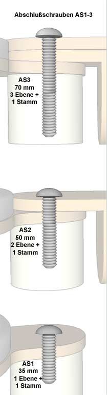 AS - Abschlusschrauben