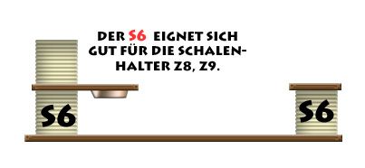 S6 - 116mm